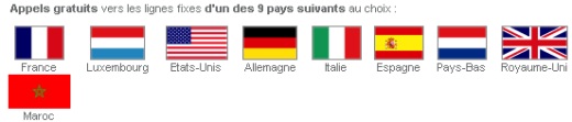 Belgacom HTI