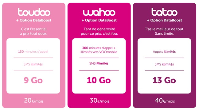 VOO option DataBoost