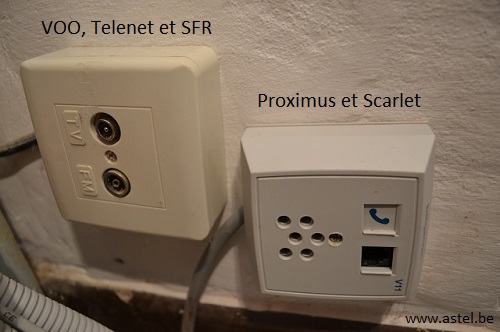 Prise telephone television VOO Proximus Telenet SFR Scarlet
